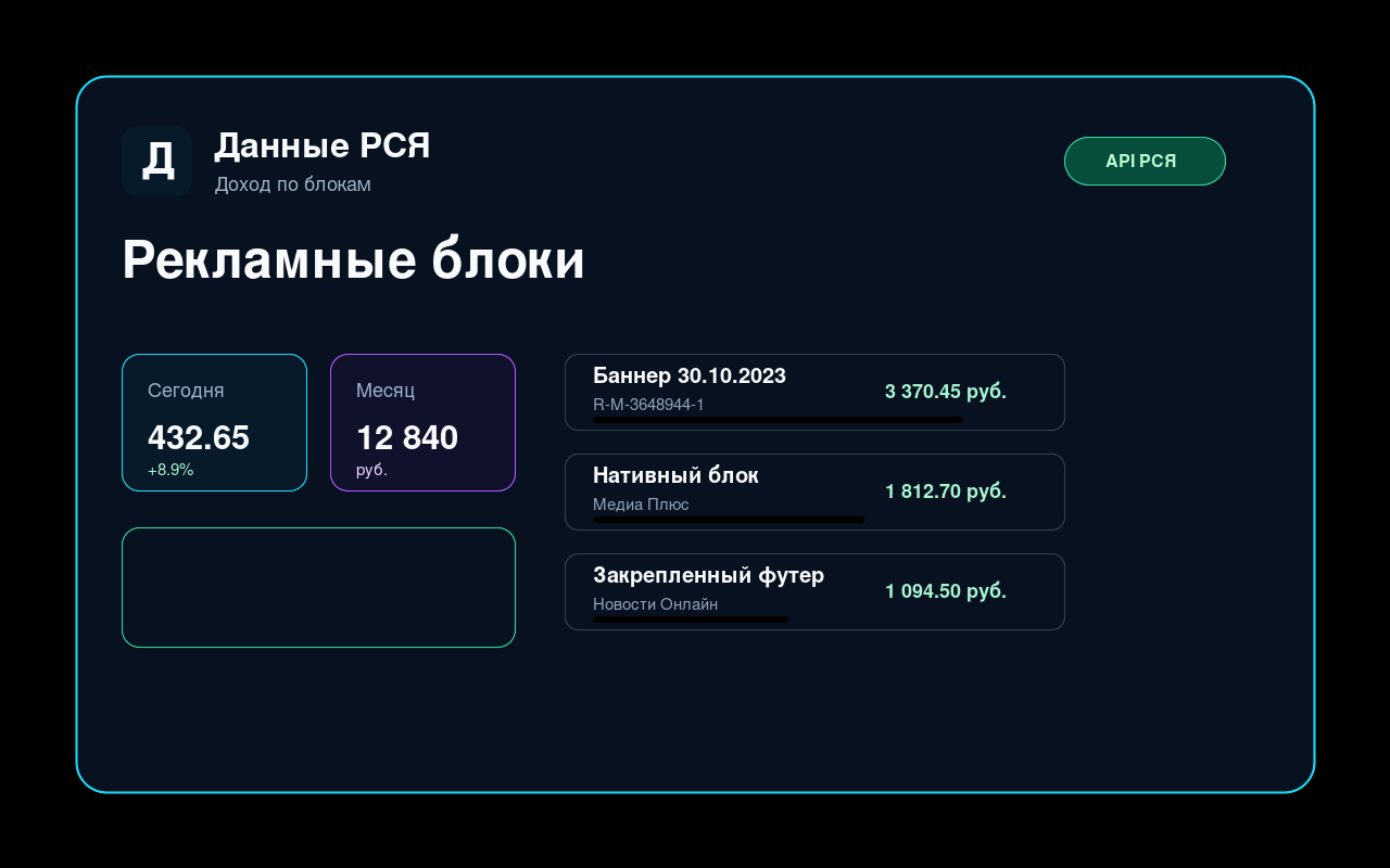 RSYA Data reklama bloklari