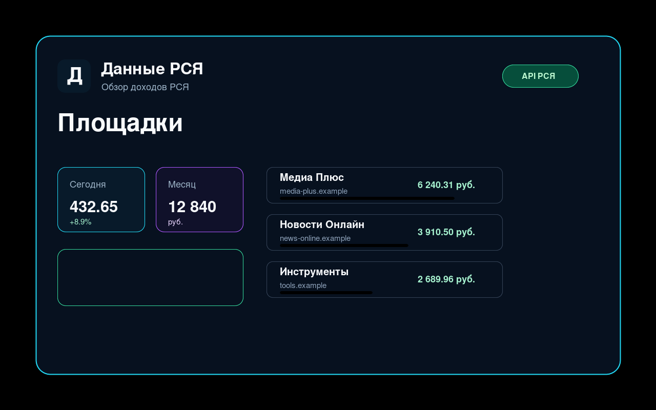 RSYA Data mahsulotlari va ilovalari